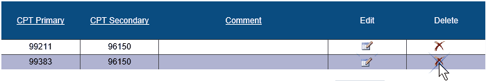 Screenshot of the Professional CCI (Unbundling) Exclusion Maintenance page. There is a table with five columns and two rows. The column headers/names are CPT Primary, CPT Secondary, Comment, Edit, and Delete. The Delete icon in the second row is being selected.