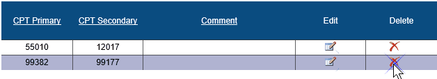 Screenshot of the Institutional CCI (Unbundling) Exclusion Maintenance page. There is a table with five columns and two rows. The column headers/names are CPT Primary, CPT Secondary, Comment, Edit, and Delete. The Delete icon in the second row is being selected.
