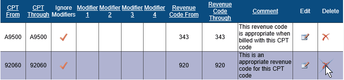 Screenshot of the Institutional Medical Necessity Exclusion table. The icon under the Delete column for CPT 92060 is being selected.