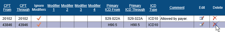 Screenshot of the Professional Medical Necessity Exclusions table. The icon under the Delete column for CPT 20102 is being selected.