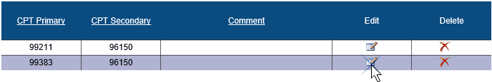 Screenshot of the Professional CCI (Unbundling) Exclusion Maintenance page. There is a table with five columns and two rows. The column headers/names are CPT Primary, CPT Secondary, Comment, Edit, and Delete. The column names for CPT Primary, CPT Secondary, and Comment columns are underlined, indicating they can be sorted by being selected. The procedure codes in the rows under the CPT Primary column are 99211 and 99383. The procedure codes in the rows under the CPT Secondary column both have 96150. The rows under the Comment Field are empty. There are icons in the rows under the Edit and Delete columns. The Edit icon in the second row is being selected.