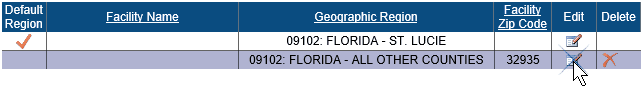Screenshot of the Default Geographic Region table. The icon under the Edit column is being selected for 09102: Florida - All Other Counties under the Geographic Region column.
