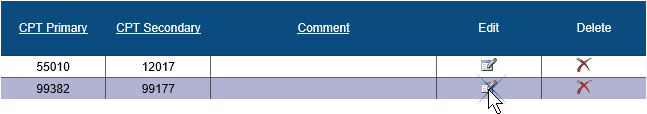 Screenshot of the Institutional CCI (Unbundling) Exclusion Maintenance page. There is a table with five columns and two rows. The column headers/names are CPT Primary, CPT Secondary, Comment, Edit, and Delete. The column names for CPT Primary, CPT Secondary, and Comment columns are underlined, indicating they can be sorted by being selected. The procedure codes in the rows under the CPT Primary column are 99211 and 99383. The procedure codes in the rows under the CPT Secondary column both have 96150. The rows under the Comment Field are empty. There are icons in the rows under the Edit and Delete columns. The Edit icon in the second row is being selected.