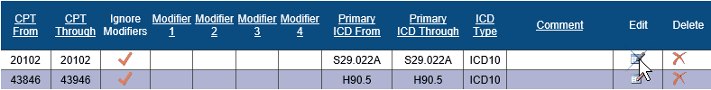 Screenshot of the Professional Medical Necessity Exclusions table with thirteen columns and two rows. The icon under the Edit column for CPT 43846 is being selected.