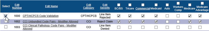 Screenshot of the Professional Edit Maintenance table. A check box under the Select column for the CPT/HCPCS Code Validation edit is being selected. All the check boxes for all claim types are now checked/enabled for that edit.