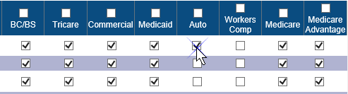 Screenshot of the Professional Edit Maintenance table. After selecting an item under Edit Name column, a description of the edit opens. Here, the edit CPT/HCPCS Code Validation is selected. The description says: Checks all CPT and HCPCS codes to confirm thare are valid codes for the date of service.