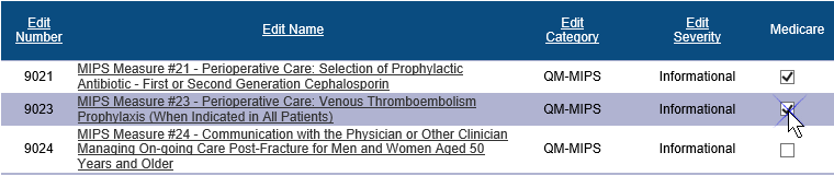 Screenshot of the MIPS Quality Measure Edit Maintenance table. Edits are enabled for the Medicare claim type by the selection of check boxes in the edit rows and under the Medicare column. The check box for edit 9023 is being selected.