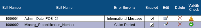 Screenshot of the User Defined Edit Maintenance table with seven columns and two rows.