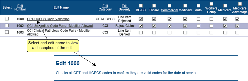 Screenshot of the Professional Edit Maintenance table. After selecting an item under Edit Name column, a description of the edit opens. Here, the edit CPT/HCPCS Code Validation is selected. A description opens that says, Checks all CPT and HCPCS codes to confirm there are valid codes for the date of service.